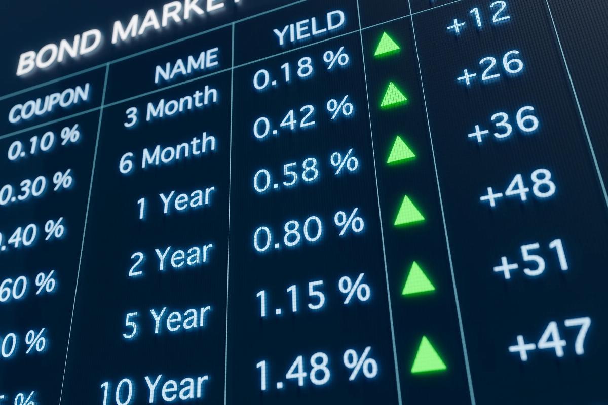 Market Uncertainty Grows as Federal Reserve Rate Cut Approaches