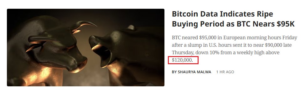 Coindesk article misses the BTC ATH by $15k